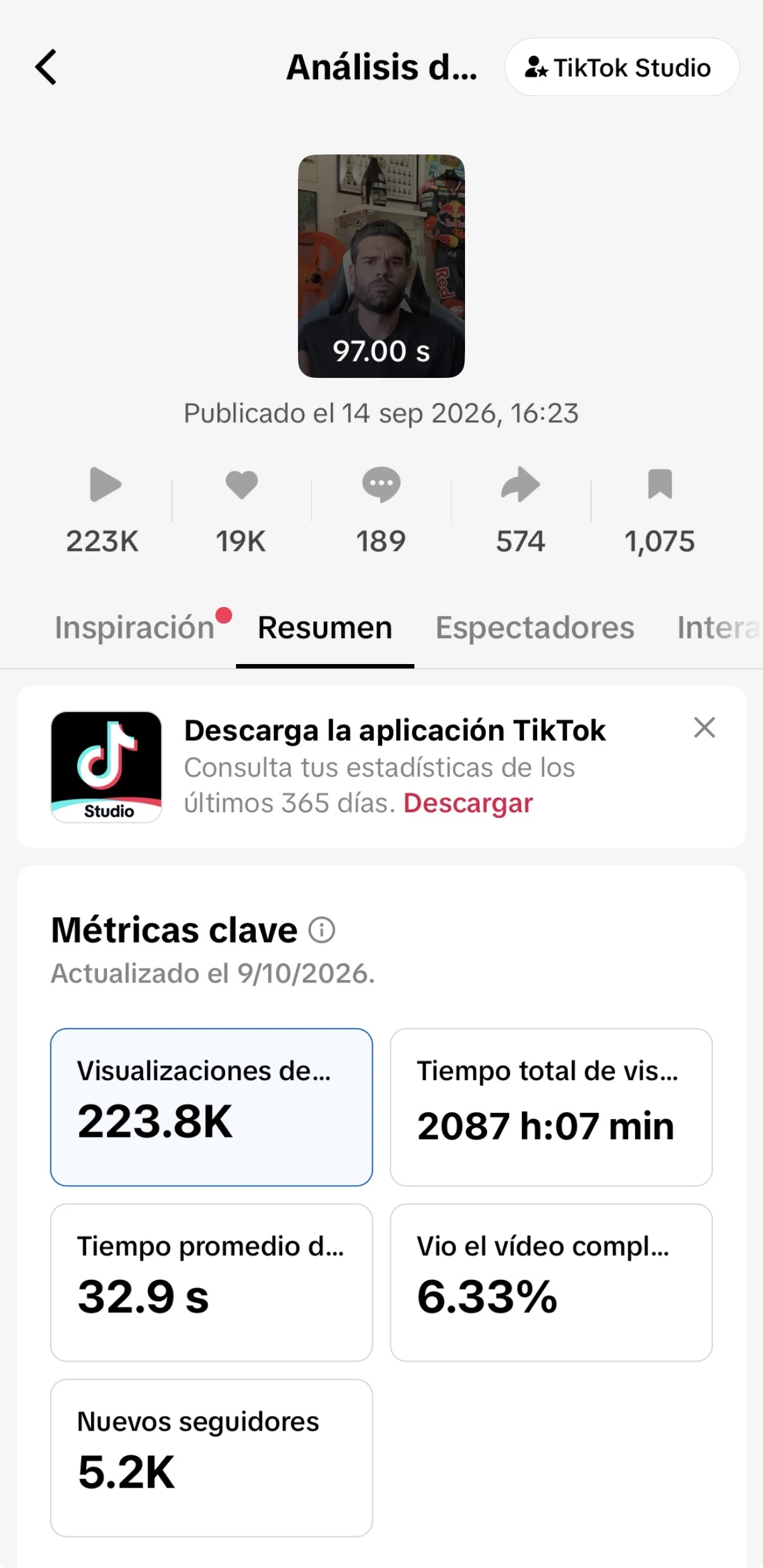 TikTok Studio con 223,8 mil visualizaciones y 5,2 mil nuevos seguidores; actualizado el 9 de octubre de 2026
