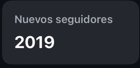 Resumen de Instagram del primer vídeo con 2.019 nuevos seguidores