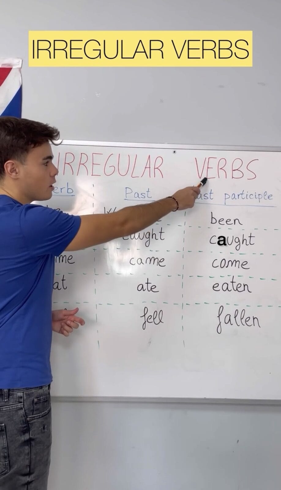 Alex dando clases de inglés, explicando verbos irregulares en la pizarra